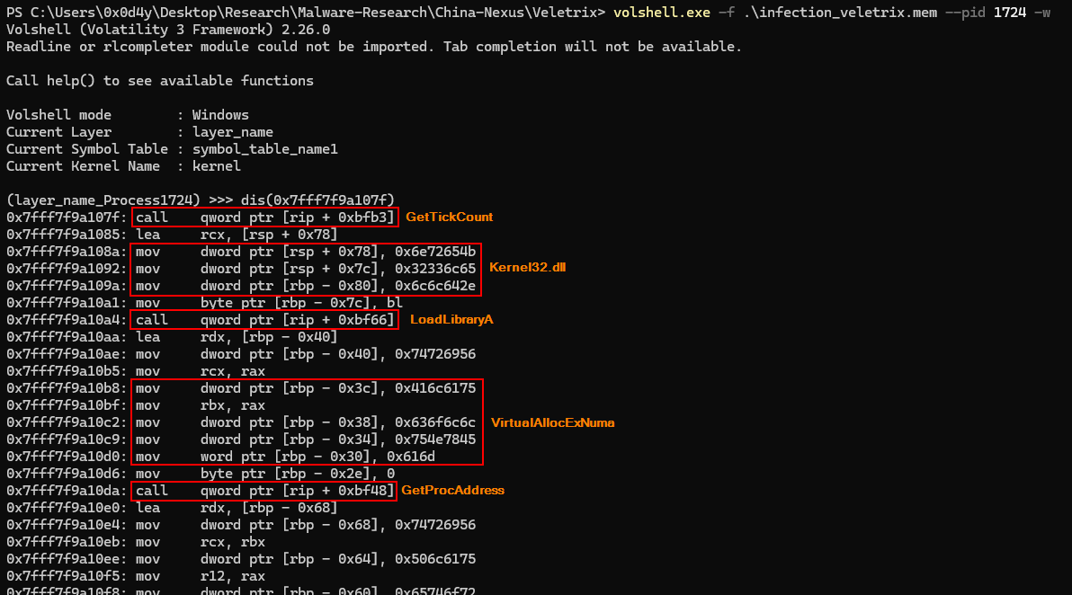 Veletrix Loader Infection: A Look from a Digital Forensic Perspective ...